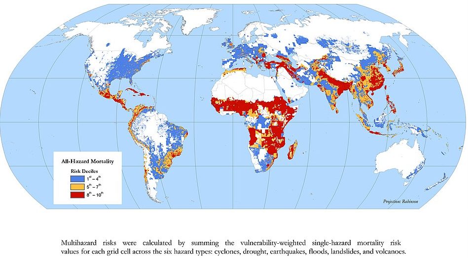 Multihazard risk distribution